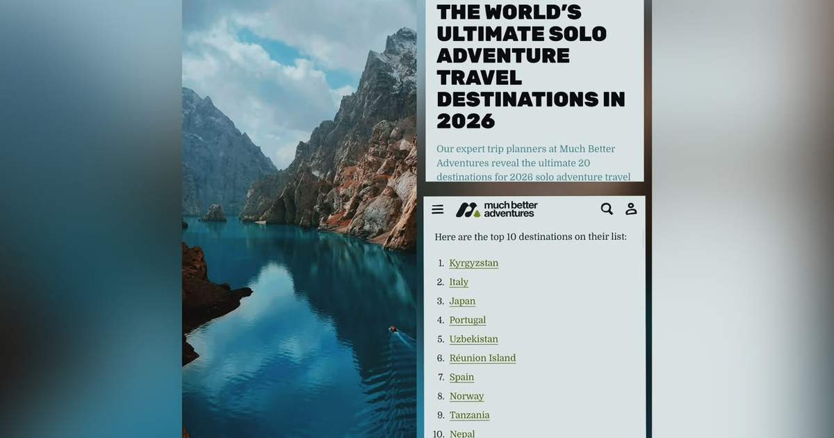 Кыргызстан возглавил мировой рейтинг Solo Adventure Travel 2026