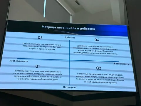 Фото: Кабар (рус.)