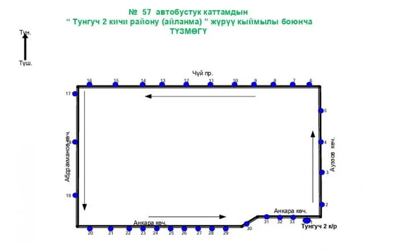 Сүрөт: Кабар (рус.)