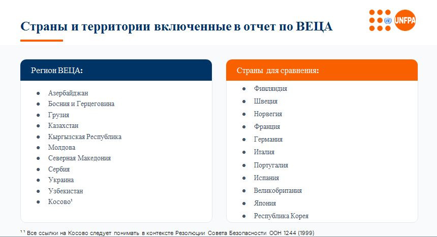 Сүрөт: Kaktus.media