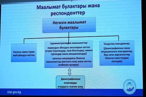 Сүрөт: Кабар (рус.)
