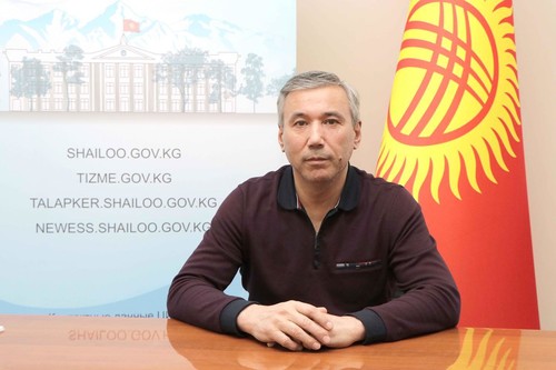 Айтбаев Акыл Казакович